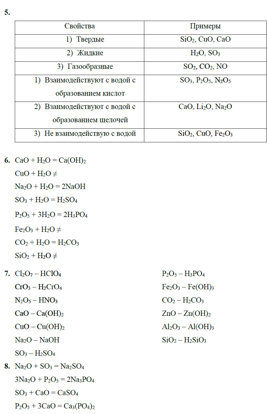 гдз 8 класс рабочая тетрадь страница 93 химия Боровских