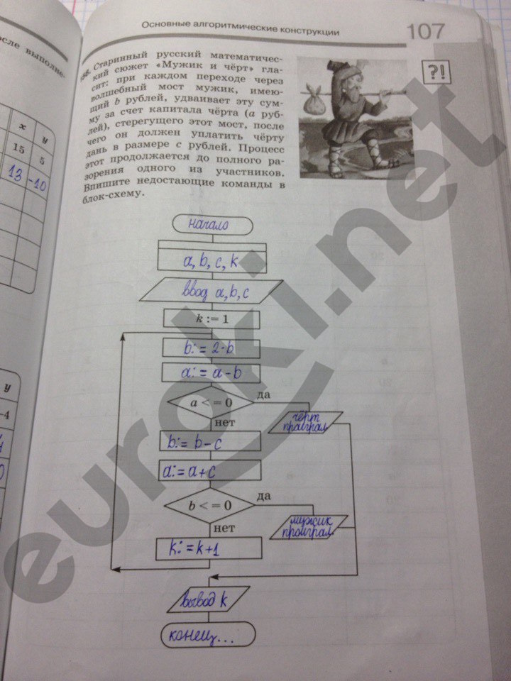 гдз 8 класс рабочая тетрадь часть 2 страница 29 информатика Босова