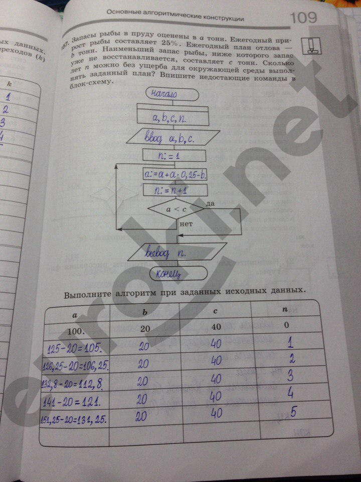 гдз 8 класс рабочая тетрадь часть 2 страница 31 информатика Босова