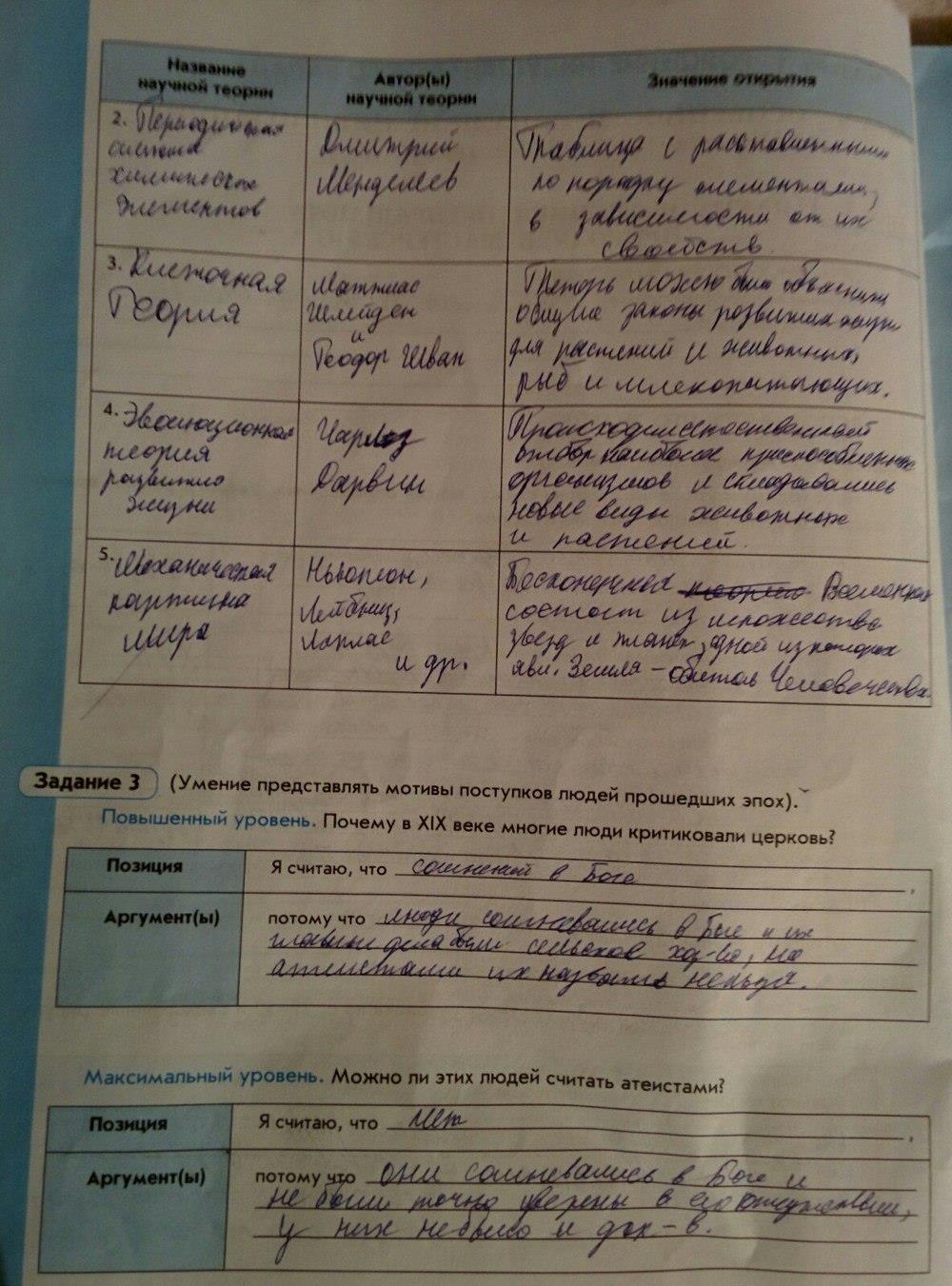 гдз 8 класс рабочая тетрадь страница 14 история нового времени Данилов, Давыдова