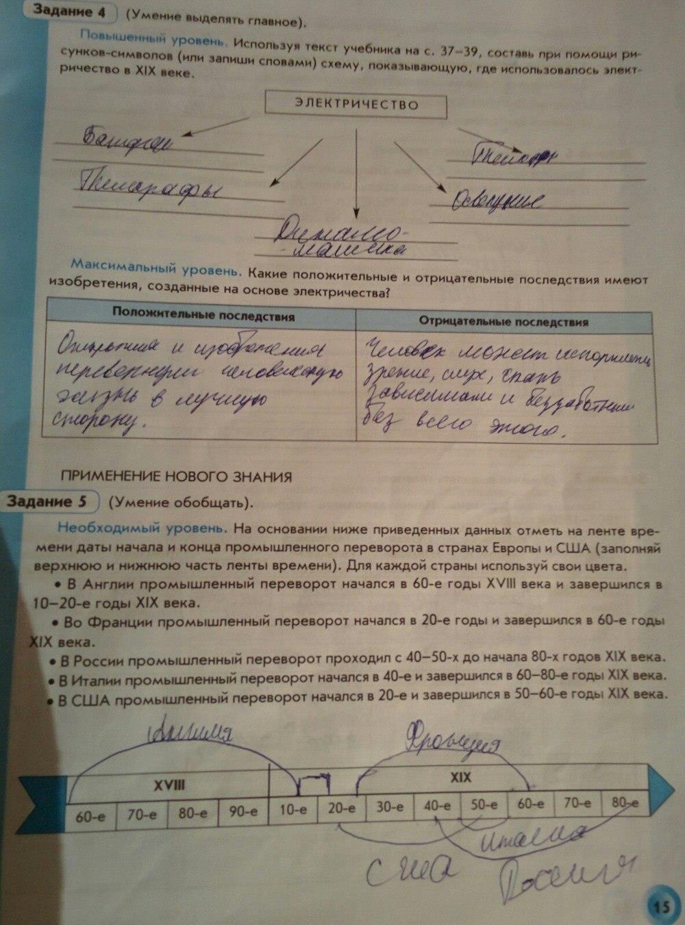 гдз 8 класс рабочая тетрадь страница 15 история нового времени Данилов, Давыдова