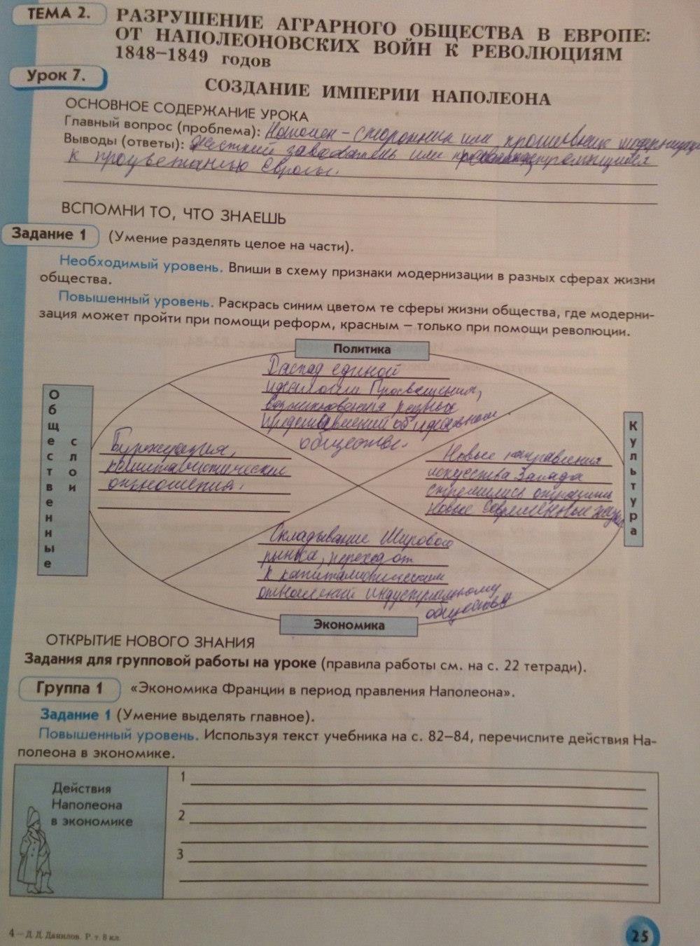 гдз 8 класс рабочая тетрадь страница 25 история нового времени Данилов, Давыдова