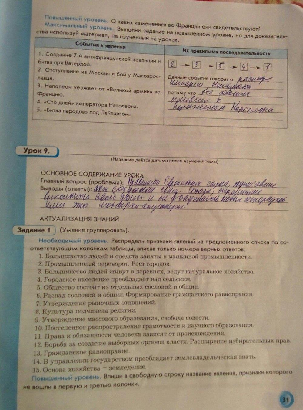 гдз 8 класс рабочая тетрадь страница 31 история нового времени Данилов, Давыдова
