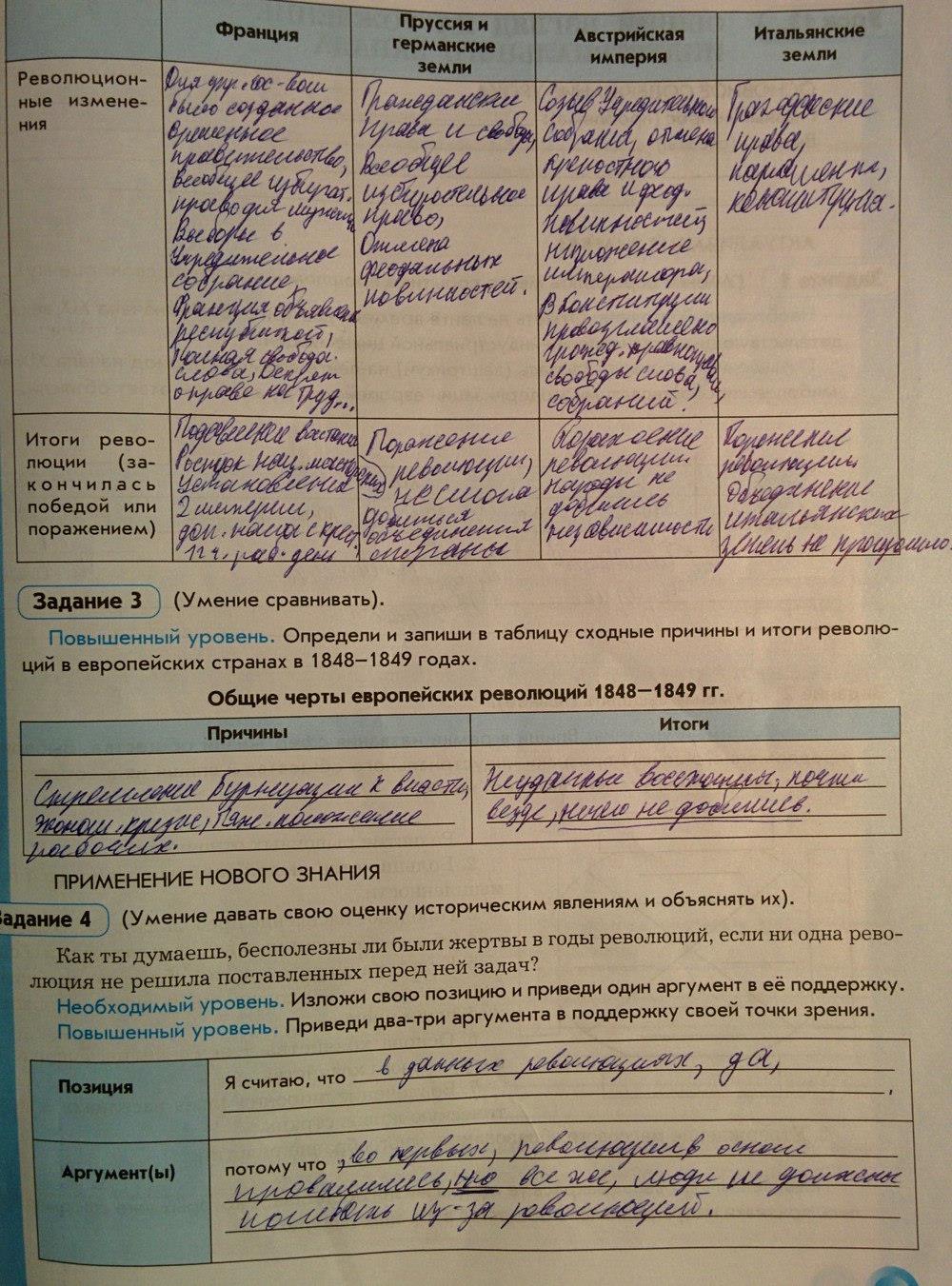 гдз 8 класс рабочая тетрадь страница 39 история нового времени Данилов, Давыдова