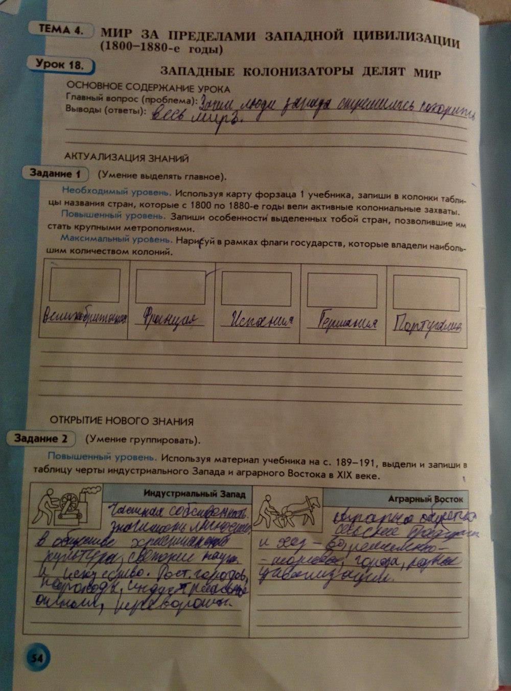 гдз 8 класс рабочая тетрадь страница 54 история нового времени Данилов, Давыдова