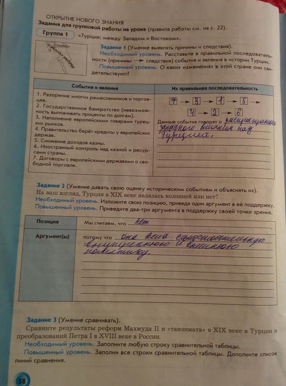 гдз 8 класс рабочая тетрадь страница 58 история нового времени Данилов, Давыдова