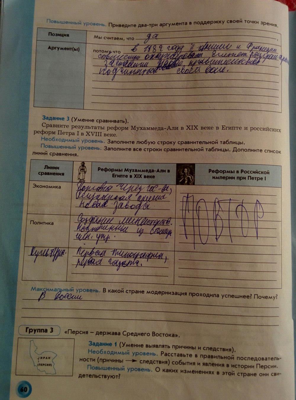 гдз 8 класс рабочая тетрадь страница 60 история нового времени Данилов, Давыдова