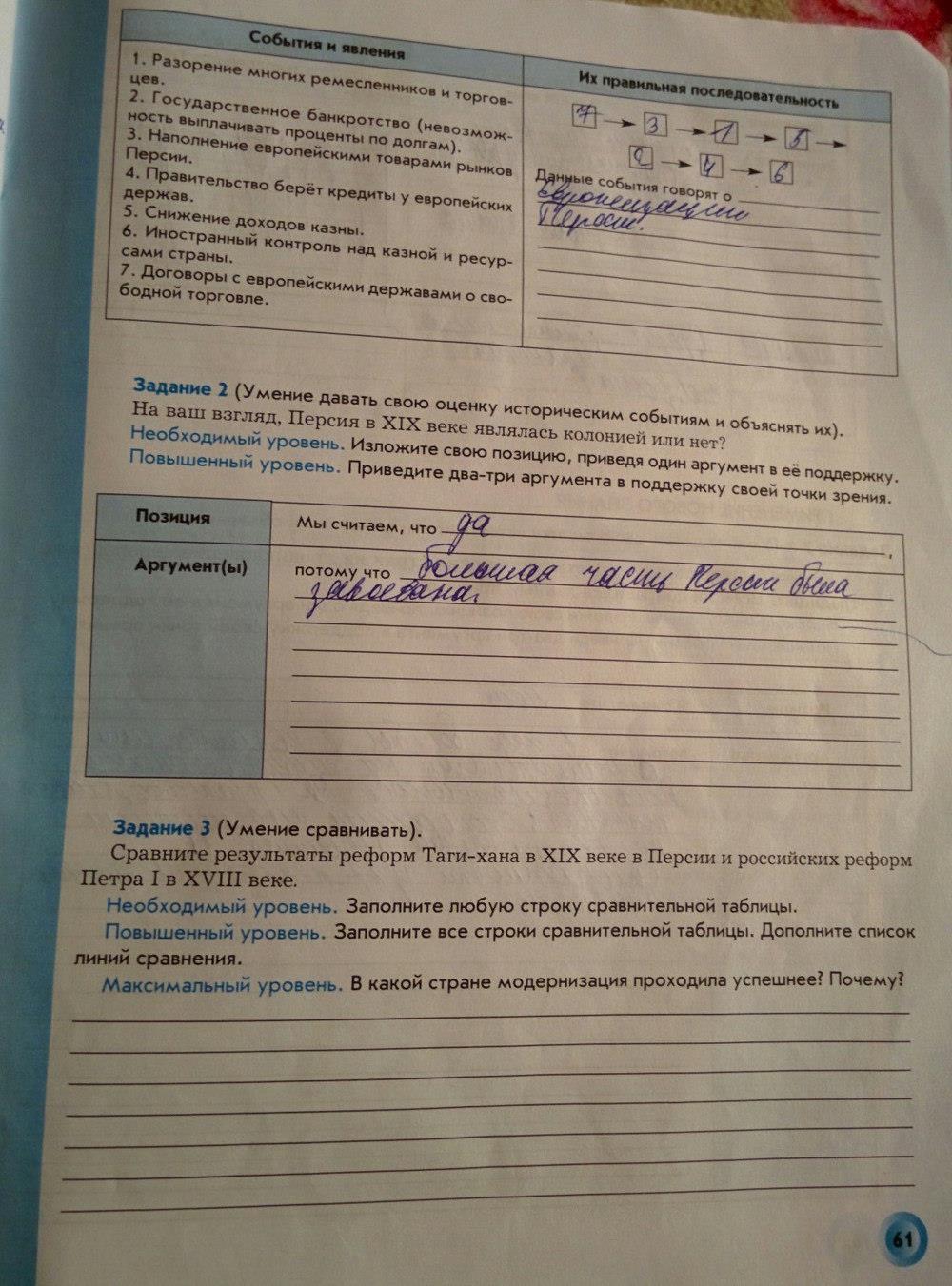 гдз 8 класс рабочая тетрадь страница 61 история нового времени Данилов, Давыдова