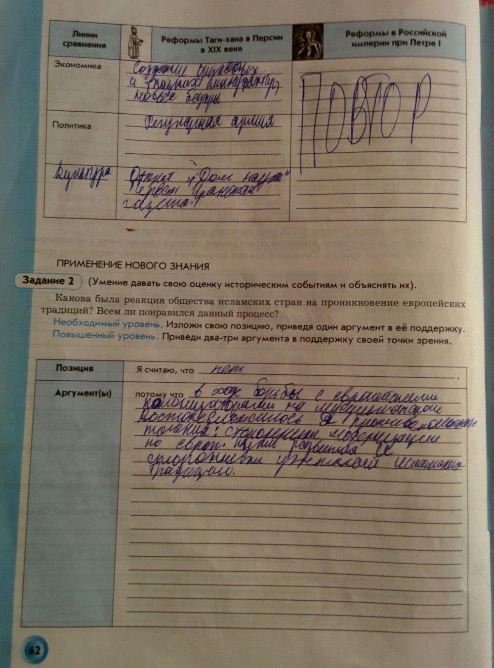 гдз 8 класс рабочая тетрадь страница 62 история нового времени Данилов, Давыдова