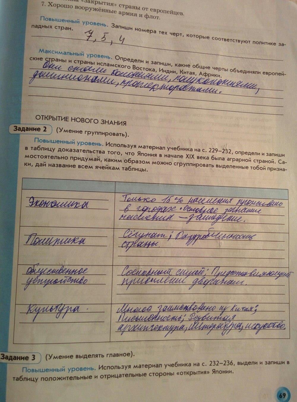гдз 8 класс рабочая тетрадь страница 69 история нового времени Данилов, Давыдова