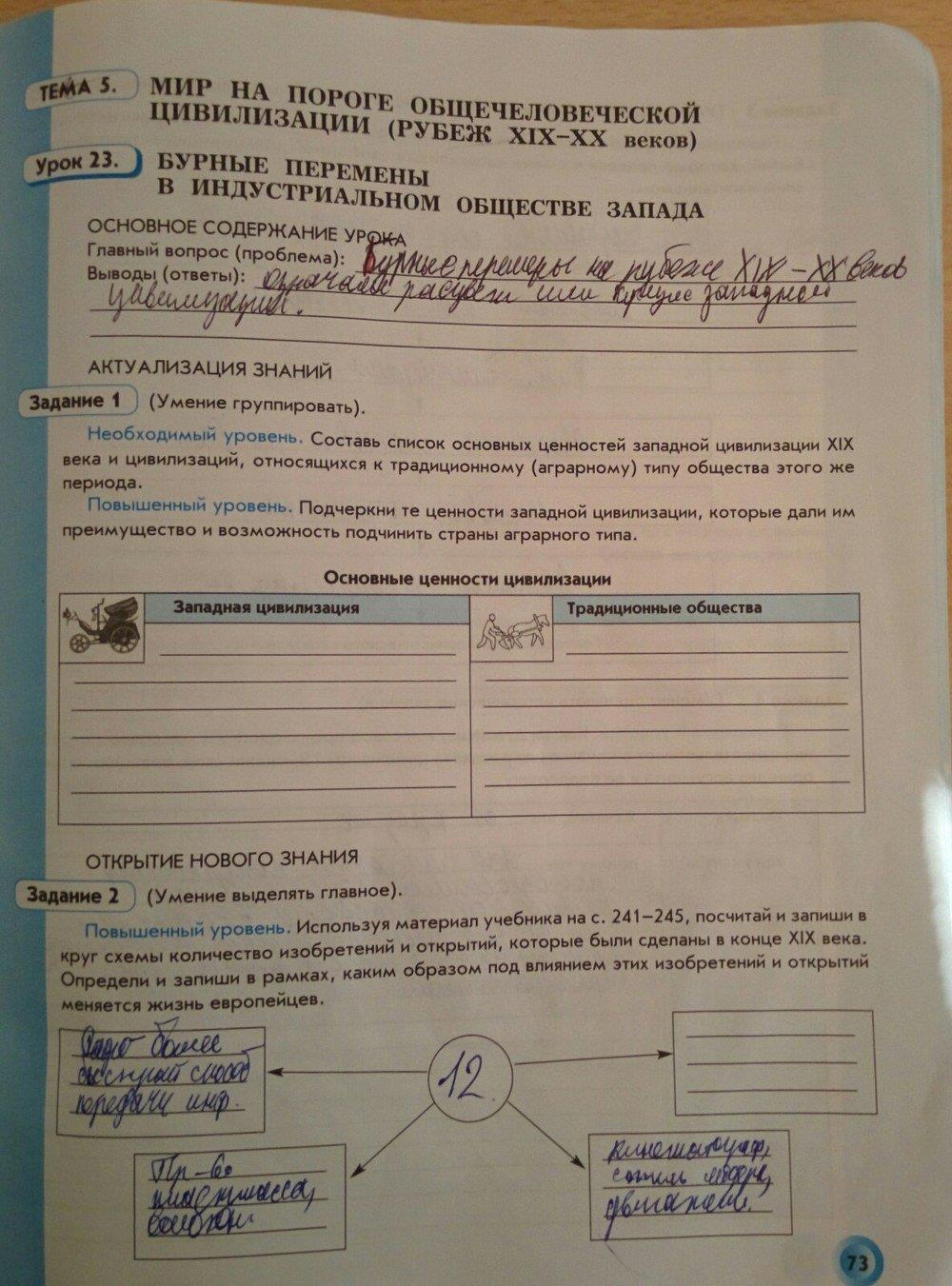 гдз 8 класс рабочая тетрадь страница 73 история нового времени Данилов, Давыдова