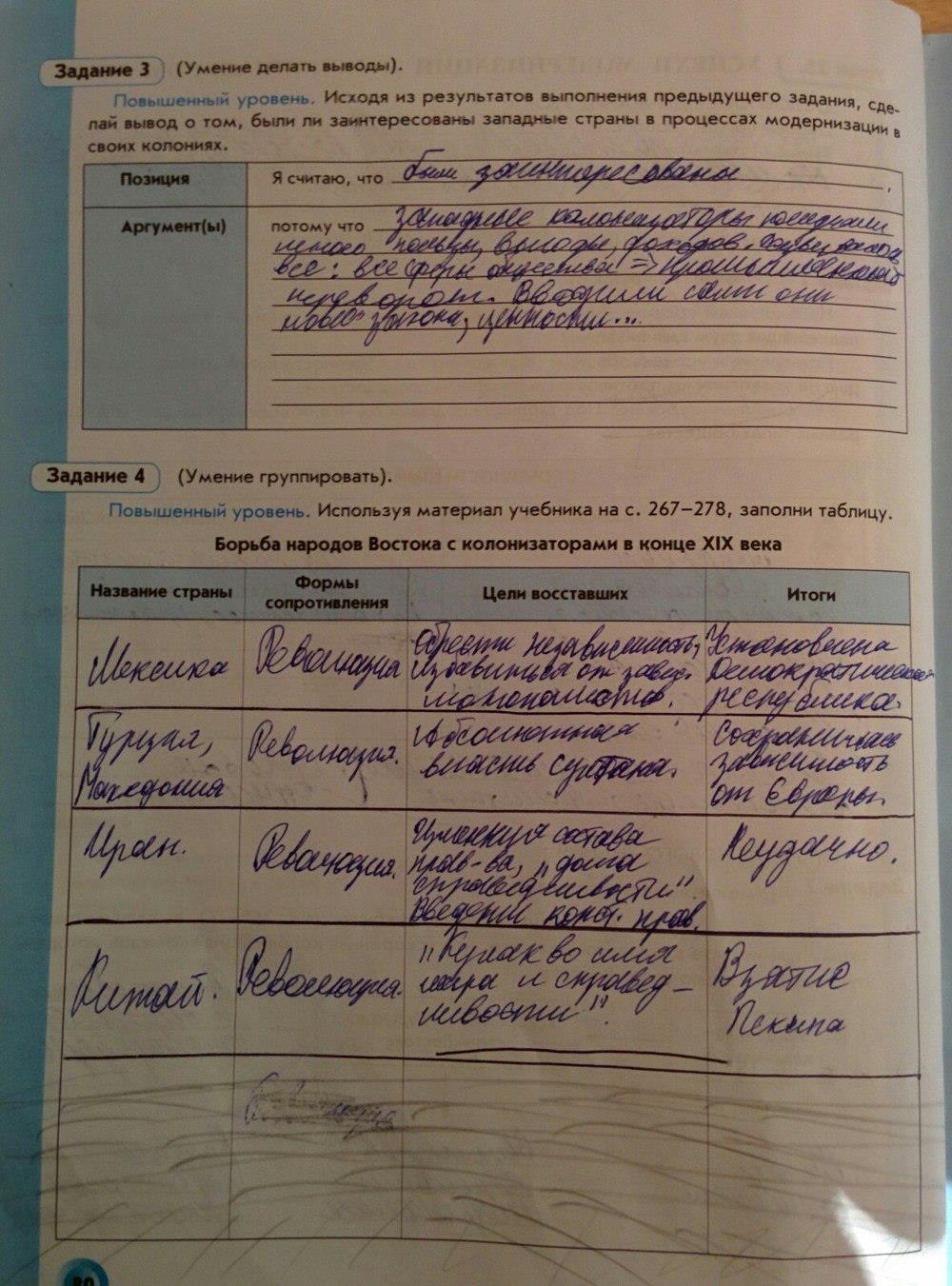 гдз 8 класс рабочая тетрадь страница 80 история нового времени Данилов, Давыдова