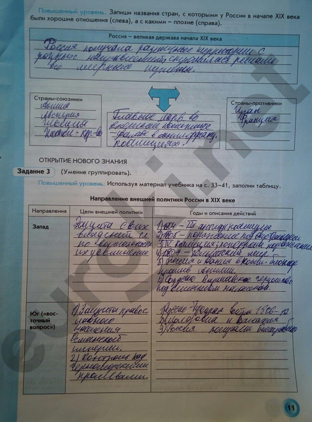 гдз 8 класс рабочая тетрадь страница 11 история России Данилов, Давыдова