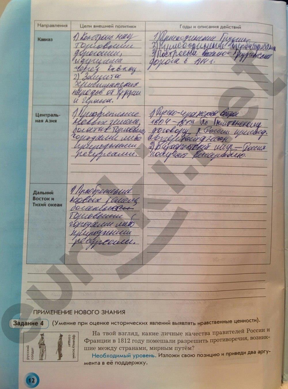 гдз 8 класс рабочая тетрадь страница 12 история России Данилов, Давыдова