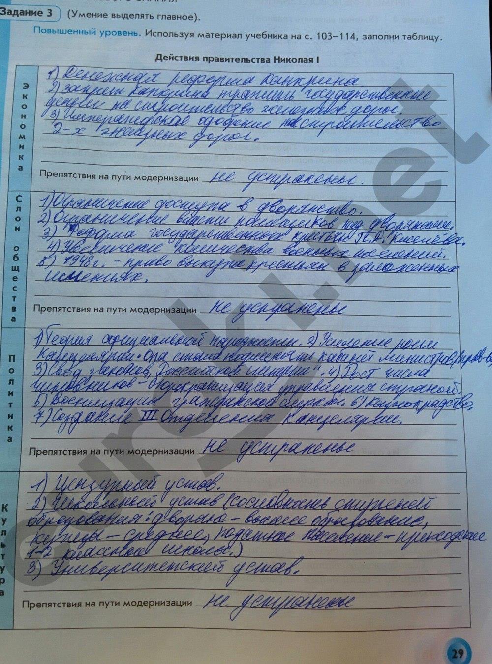 гдз 8 класс рабочая тетрадь страница 29 история России Данилов, Давыдова