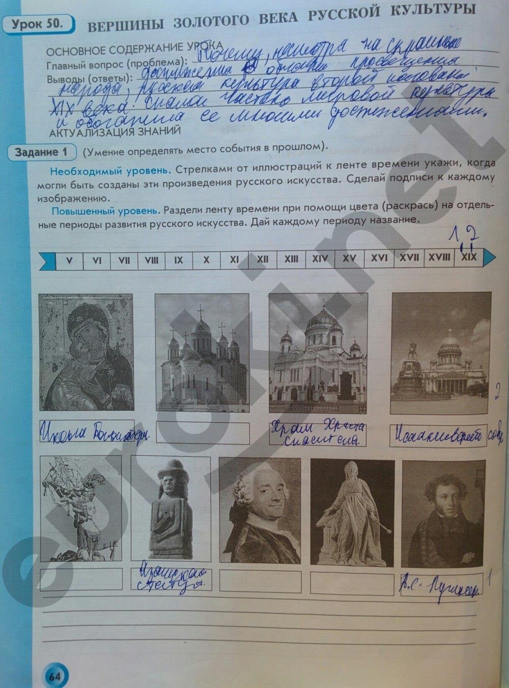 гдз 8 класс рабочая тетрадь страница 64 история России Данилов, Давыдова
