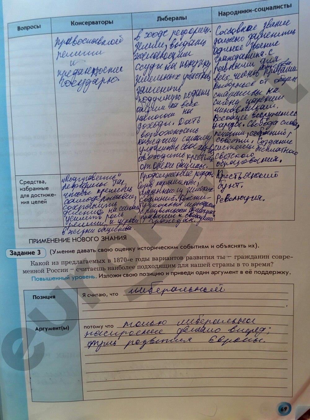 гдз 8 класс рабочая тетрадь страница 69 история России Данилов, Давыдова