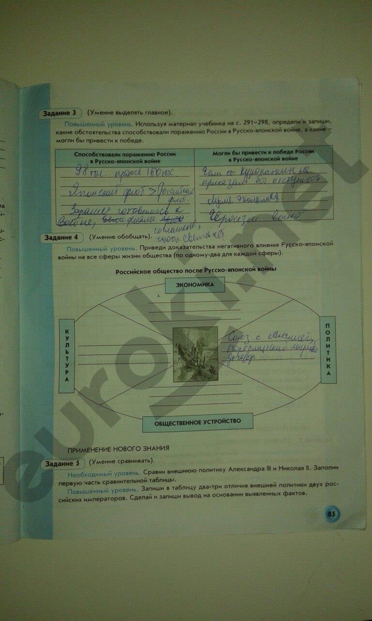 гдз 8 класс рабочая тетрадь страница 85 история России Данилов, Давыдова