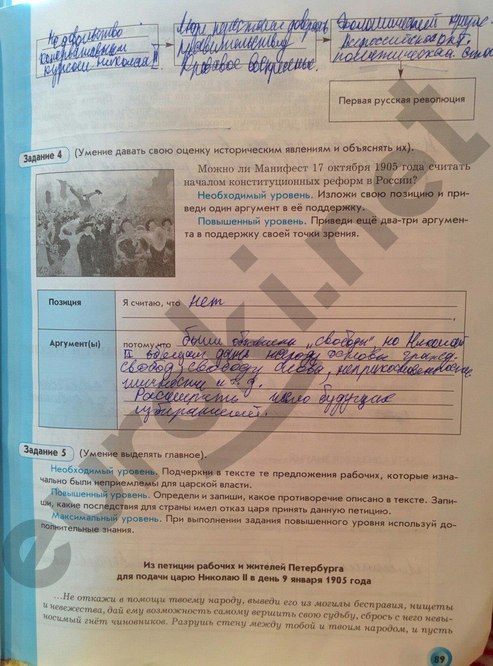 гдз 8 класс рабочая тетрадь страница 89 история России Данилов, Давыдова