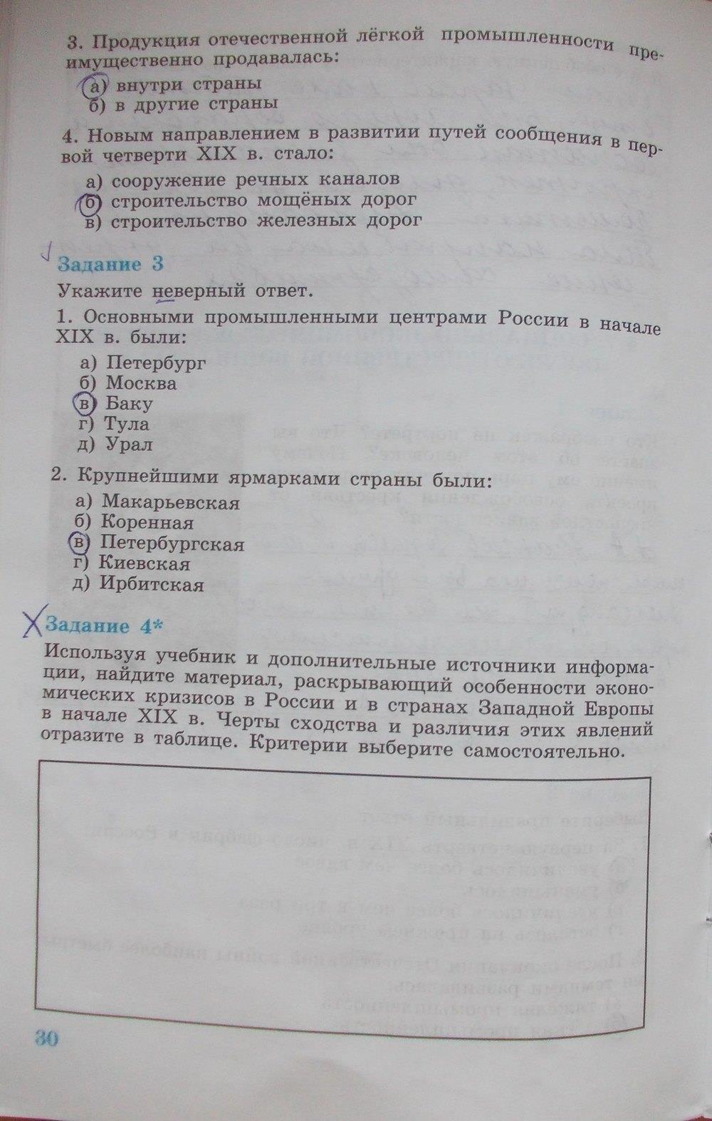 гдз 8 класс рабочая тетрадь часть 1 страница 30 история Данилов, Косулина