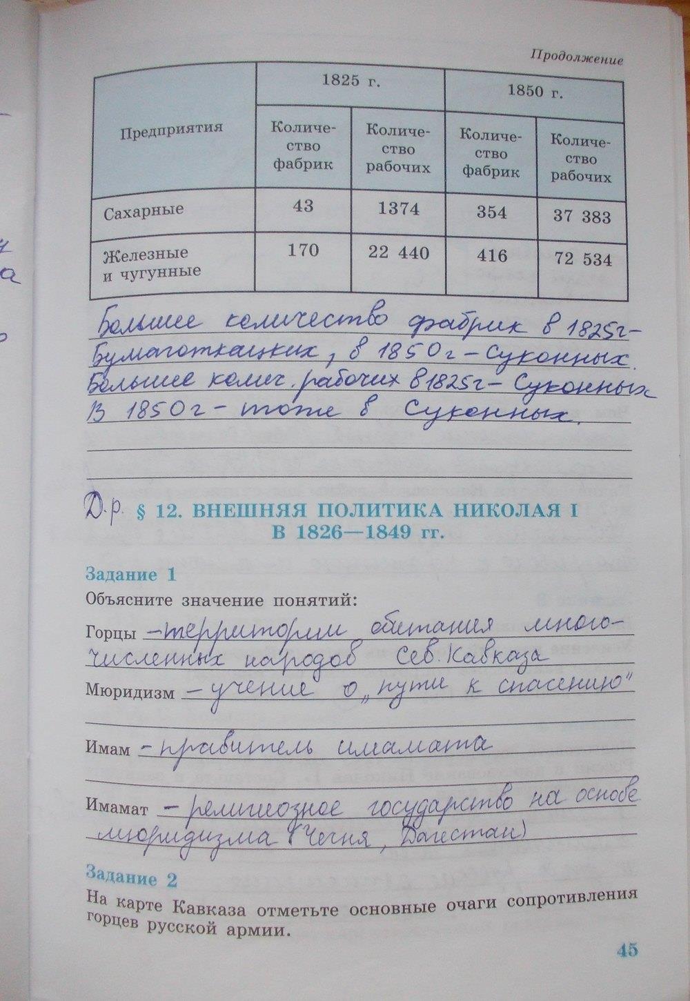 гдз 8 класс рабочая тетрадь часть 1 страница 45 история Данилов, Косулина