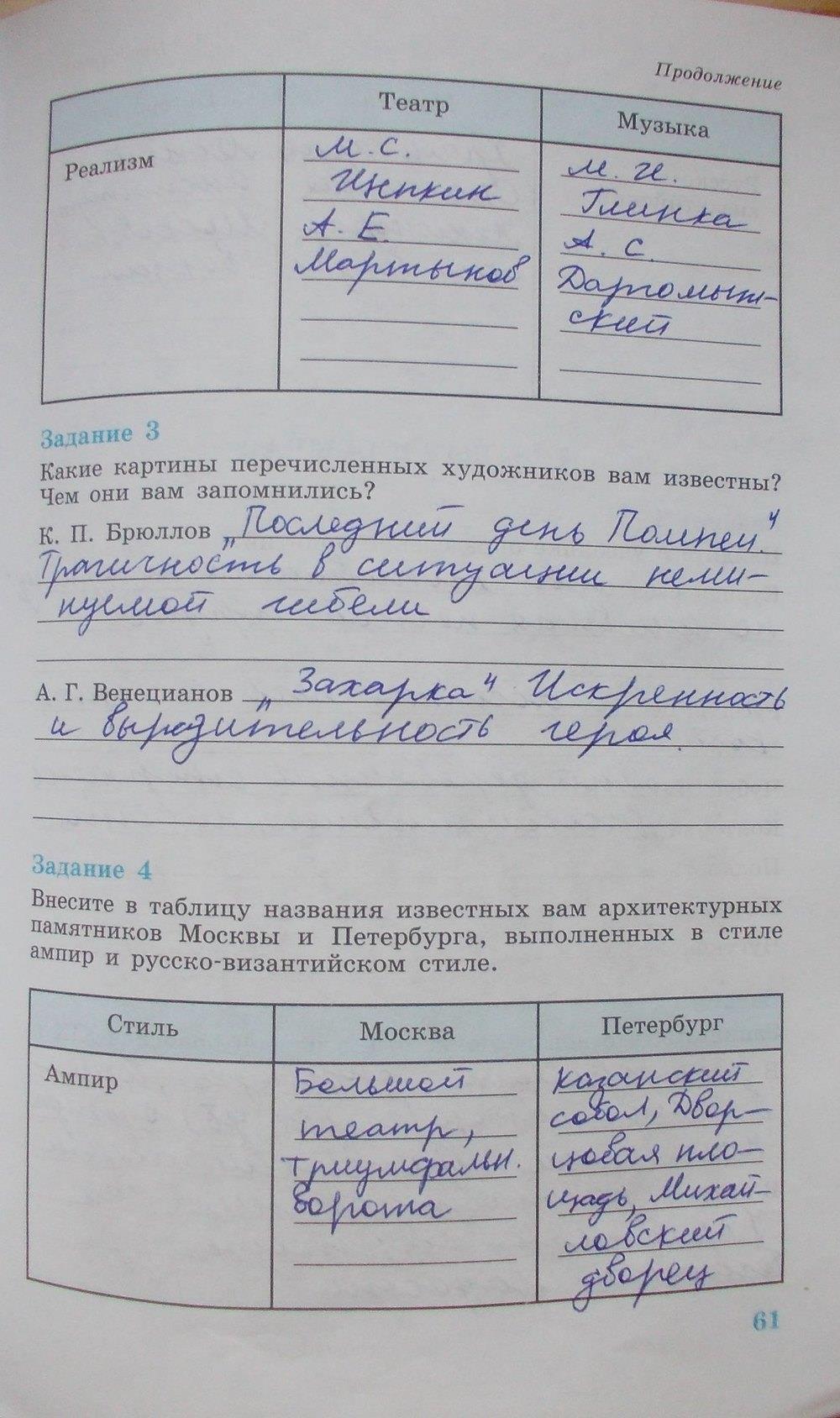 гдз 8 класс рабочая тетрадь часть 1 страница 61 история Данилов, Косулина
