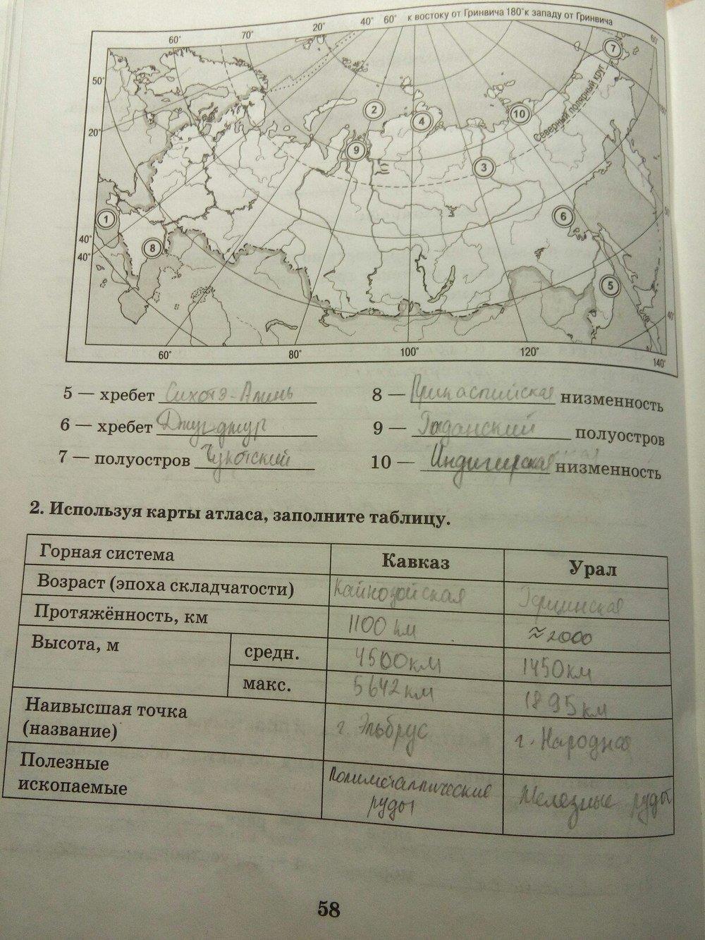 гдз 8 класс рабочая тетрадь часть 1 страница 58 география Домогацких