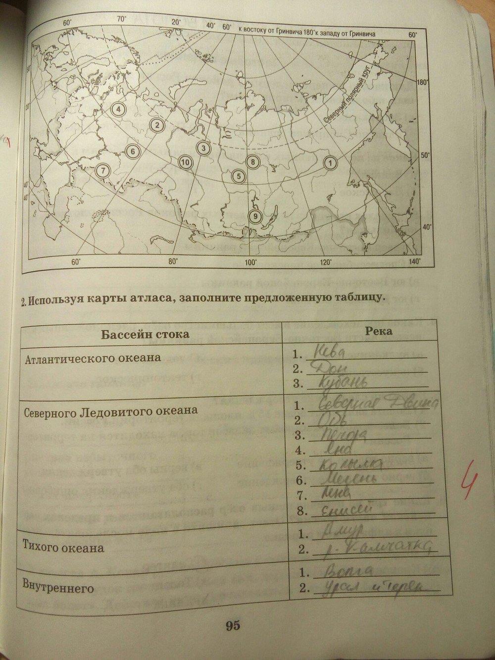 гдз 8 класс рабочая тетрадь часть 1 страница 95 география Домогацких
