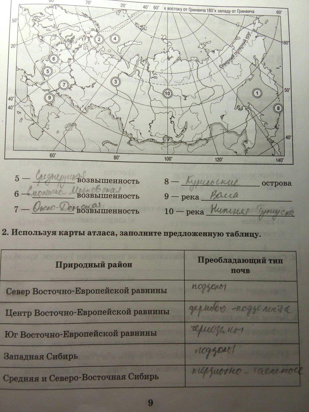 гдз 8 класс рабочая тетрадь часть 2 страница 9 география Домогацких
