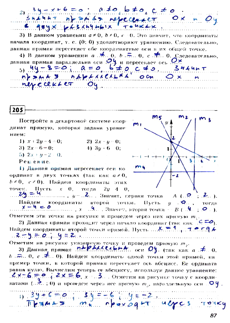 гдз 8 класс рабочая тетрадь страница 87 геометрия Дудницин
