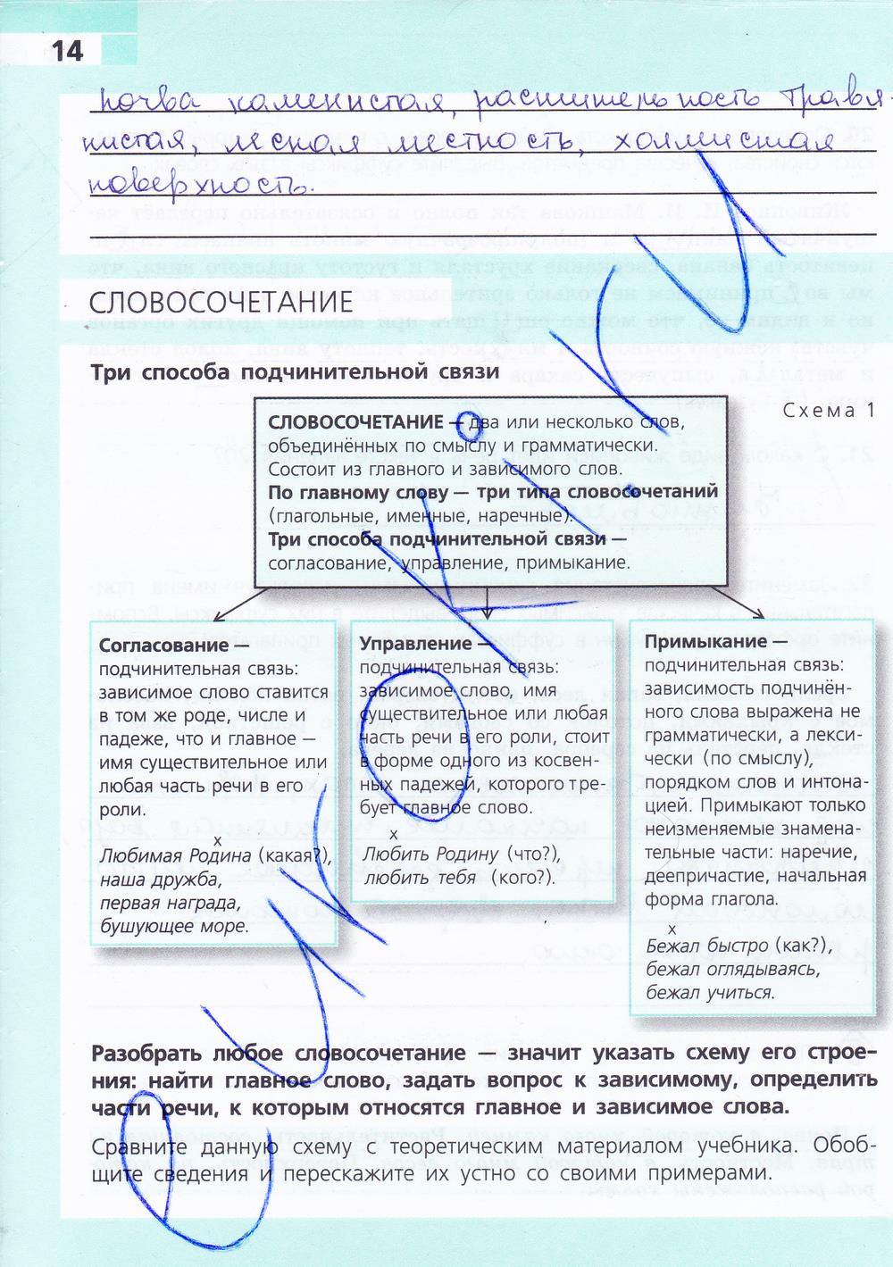 гдз 8 класс рабочая тетрадь страница 14 русский язык Ефремова