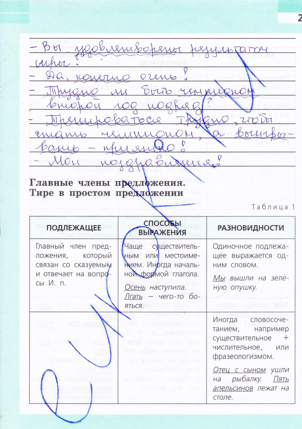 гдз 8 класс рабочая тетрадь страница 21 русский язык Ефремова