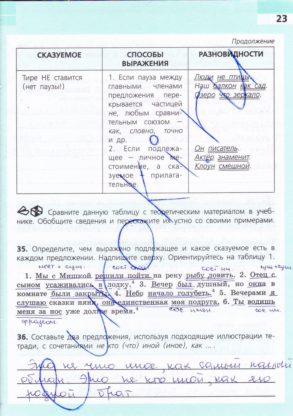 гдз 8 класс рабочая тетрадь страница 23 русский язык Ефремова
