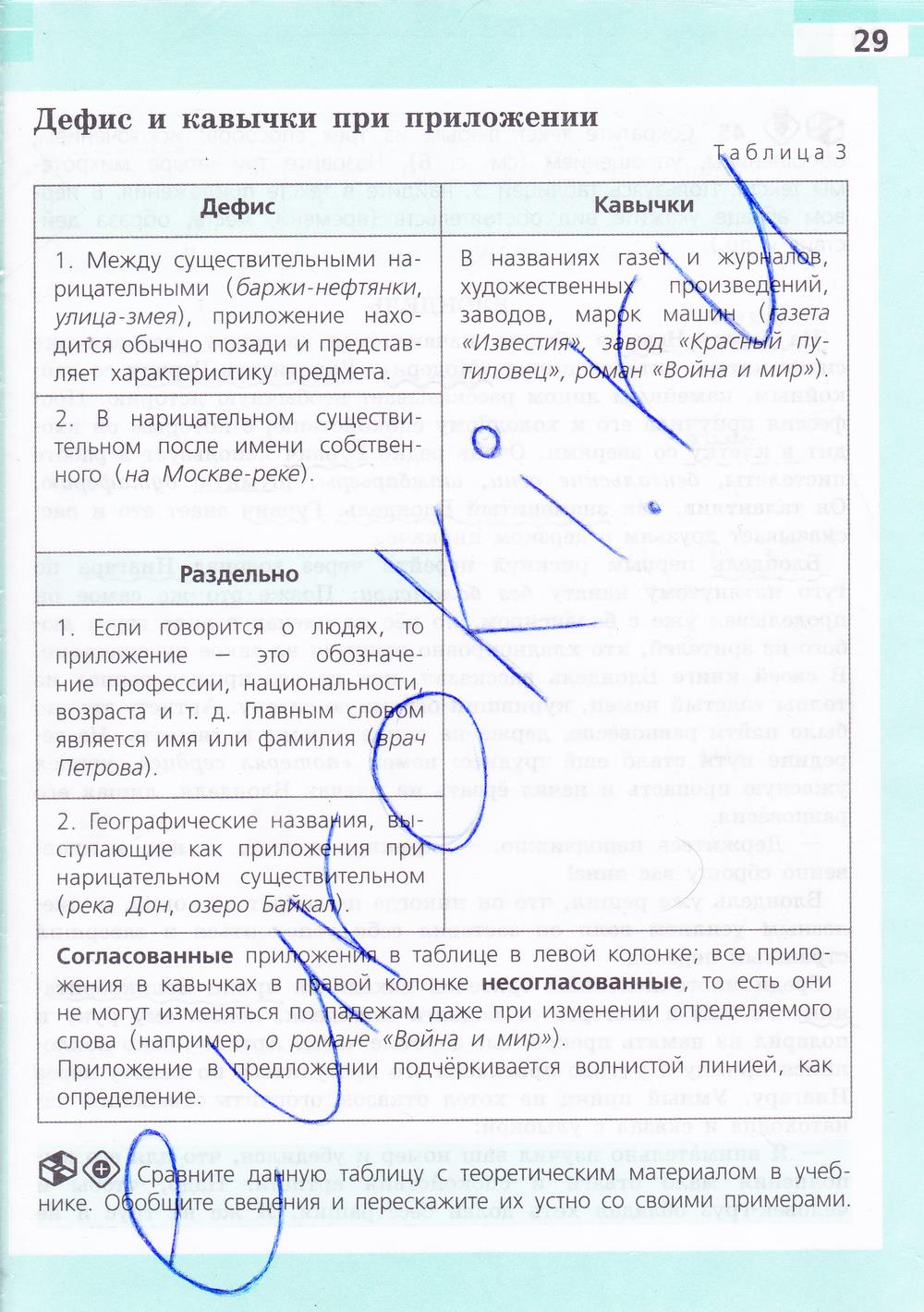 гдз 8 класс рабочая тетрадь страница 29 русский язык Ефремова