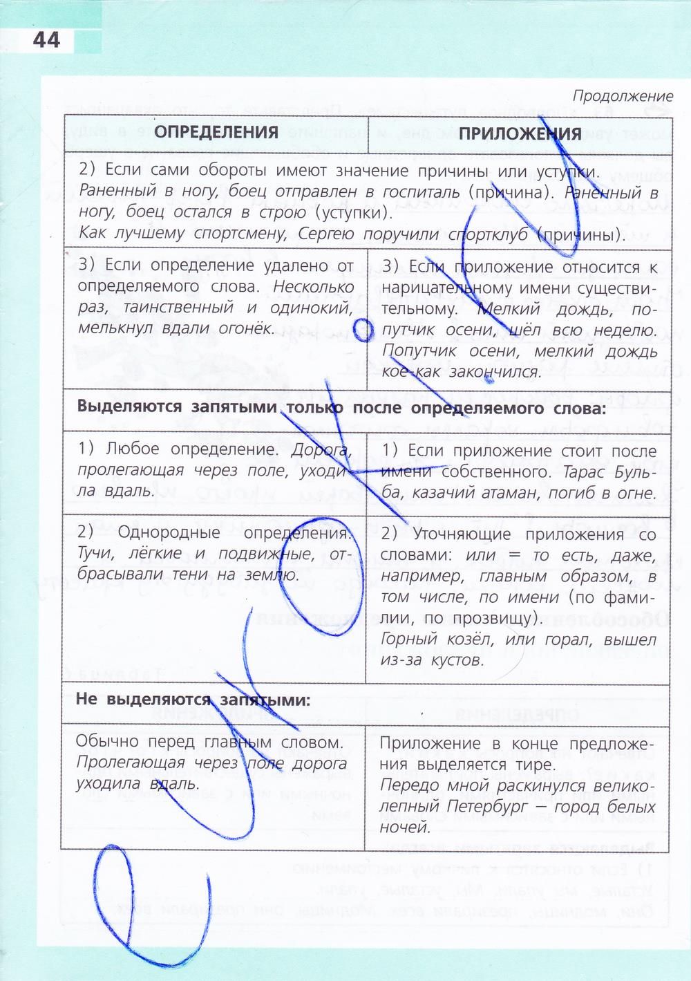 гдз 8 класс рабочая тетрадь страница 44 русский язык Ефремова