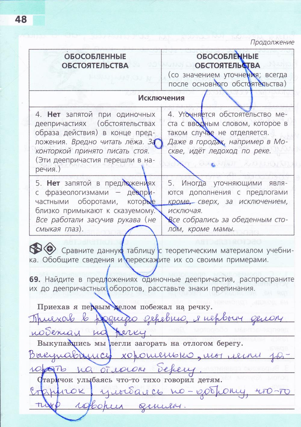 гдз 8 класс рабочая тетрадь страница 48 русский язык Ефремова