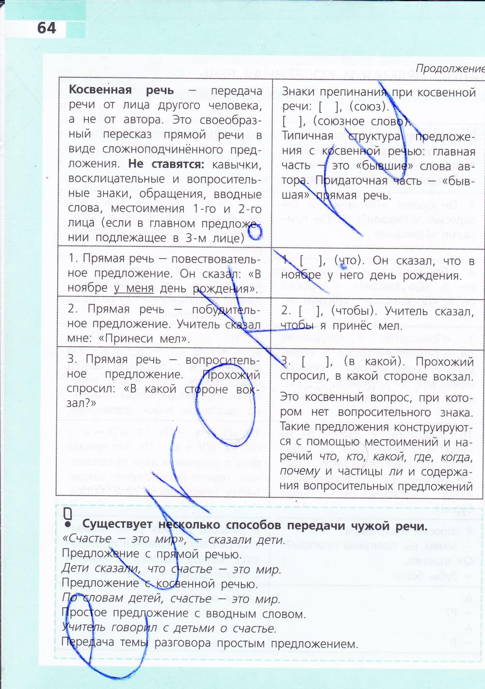 гдз 8 класс рабочая тетрадь страница 64 русский язык Ефремова