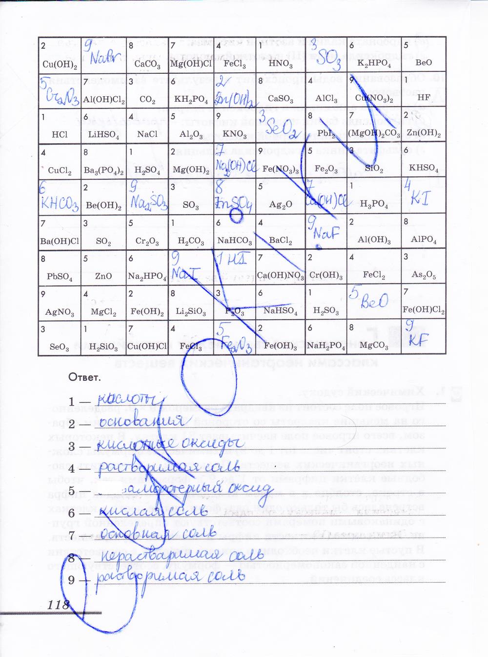 гдз 8 класс рабочая тетрадь страница 118 химия Еремин, Дроздов