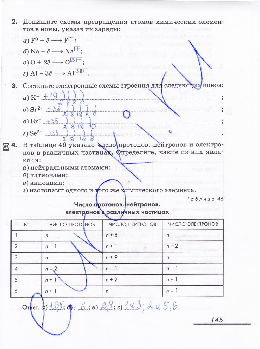 гдз 8 класс рабочая тетрадь страница 145 химия Еремин, Дроздов