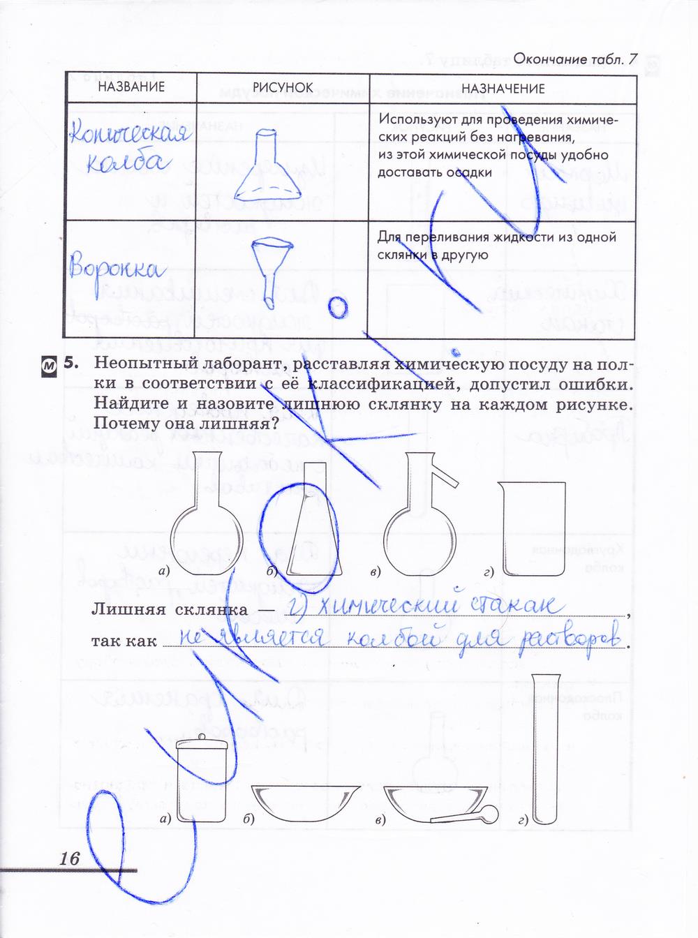 гдз 8 класс рабочая тетрадь страница 16 химия Еремин, Дроздов