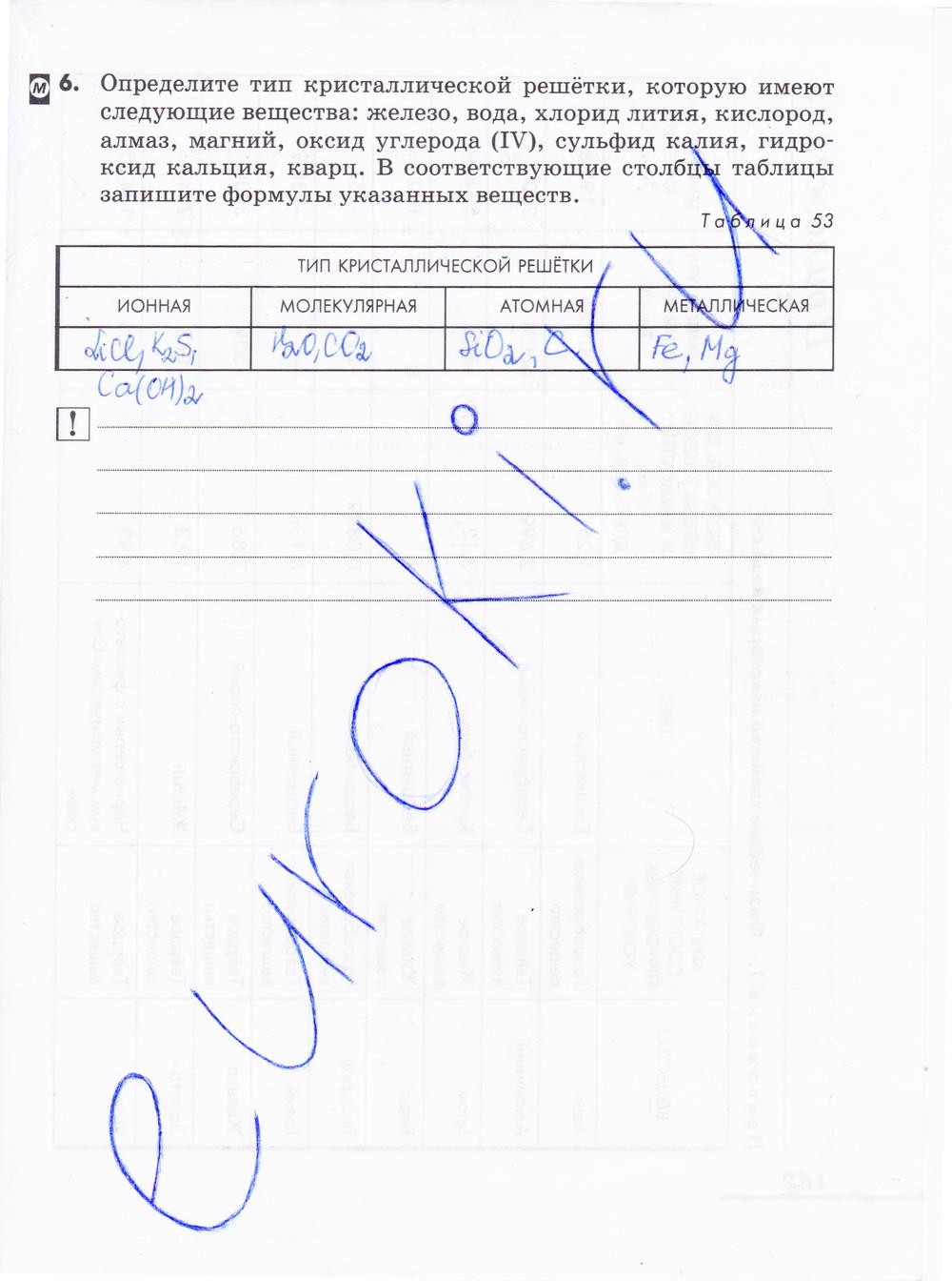 гдз 8 класс рабочая тетрадь страница 161 химия Еремин, Дроздов