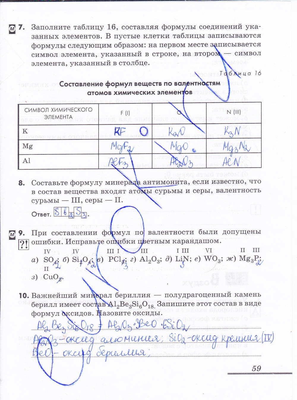 гдз 8 класс рабочая тетрадь страница 59 химия Еремин, Дроздов
