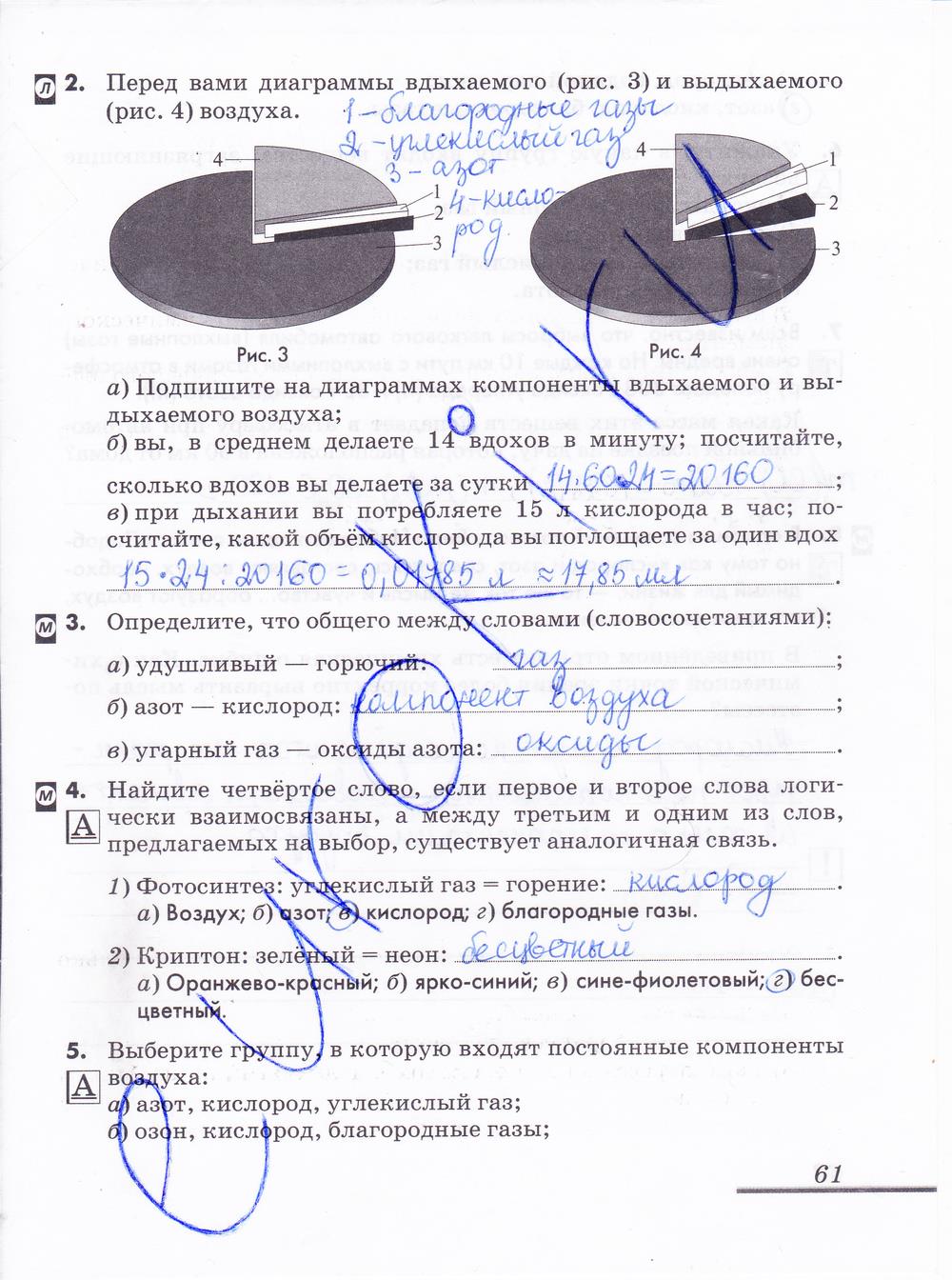 гдз 8 класс рабочая тетрадь страница 61 химия Еремин, Дроздов