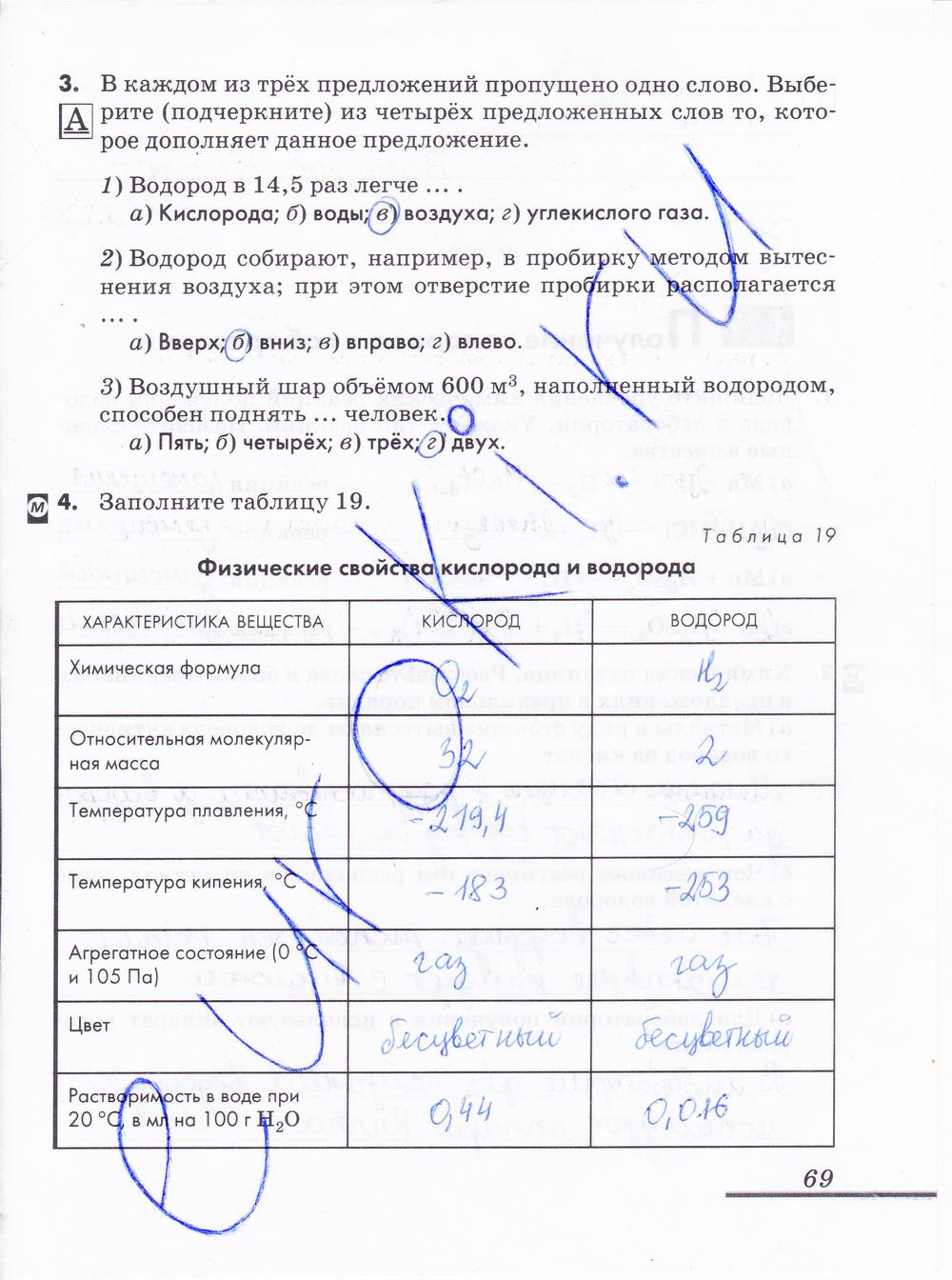 гдз 8 класс рабочая тетрадь страница 69 химия Еремин, Дроздов