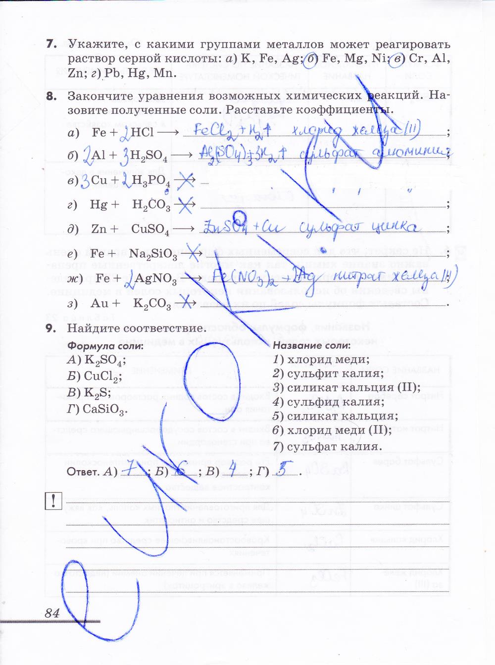 гдз 8 класс рабочая тетрадь страница 84 химия Еремин, Дроздов