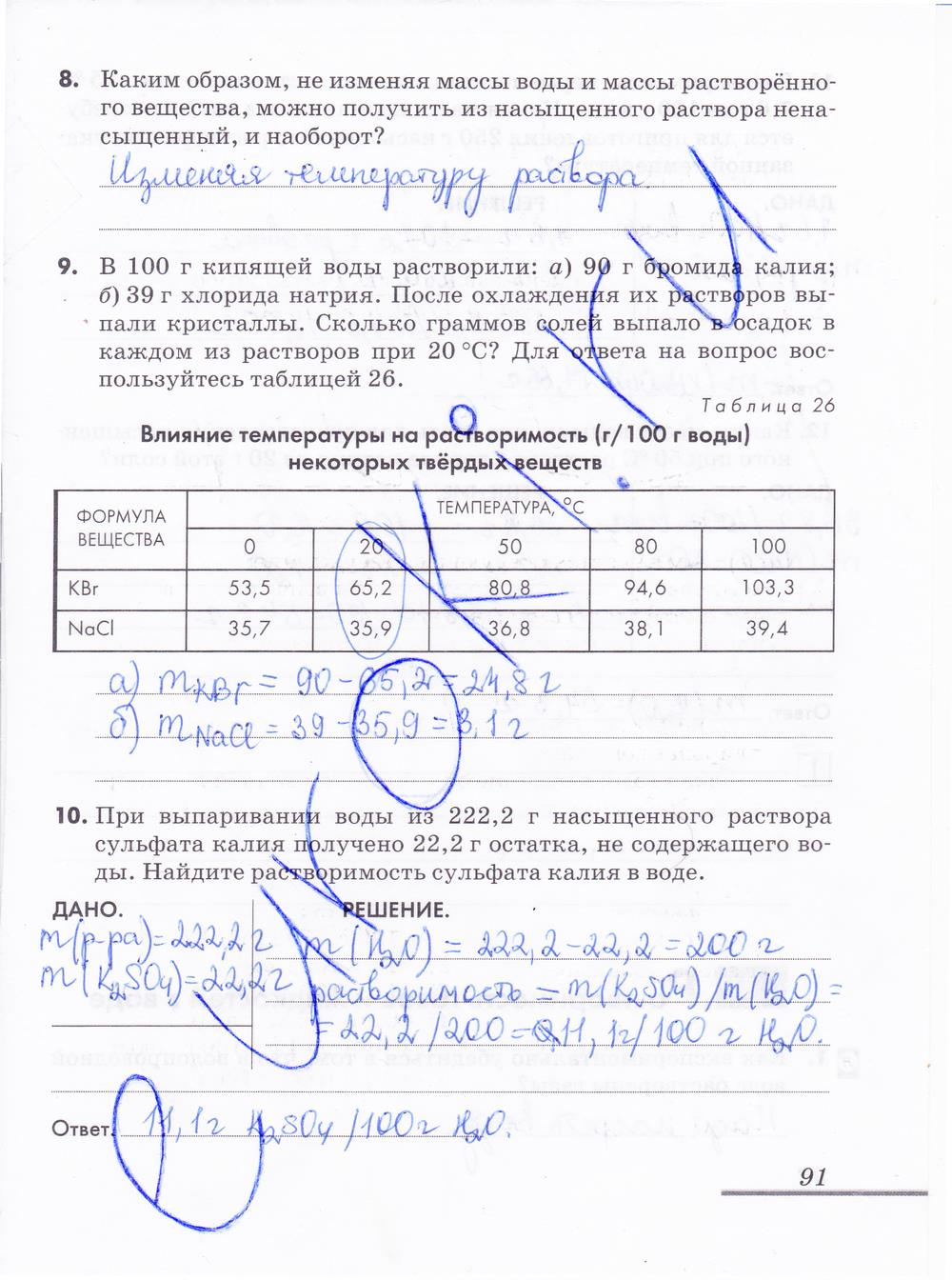 гдз 8 класс рабочая тетрадь страница 91 химия Еремин, Дроздов