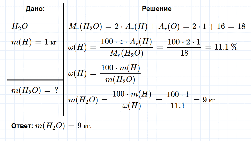 Химия 8 еремина