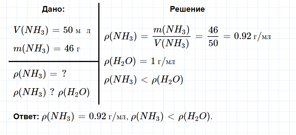 гдз 8 класс параграф 32 номер 3 химия Еремин, Кузьменко