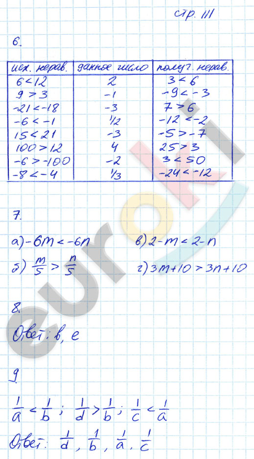 гдз 8 класс рабочая тетрадь страница 111 алгебра Ерина