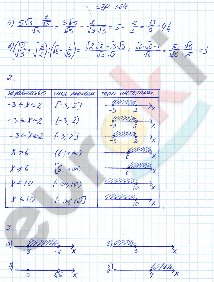 гдз 8 класс рабочая тетрадь страница 124 алгебра Ерина